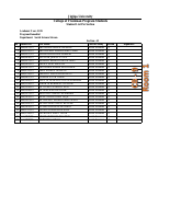 Remedial Social S. List per Exam Room (NEW).pdf